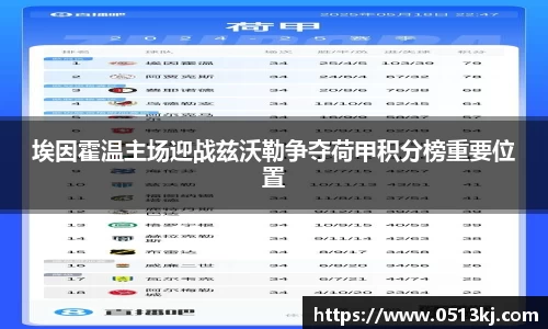 tyc7111cc太阳成集团