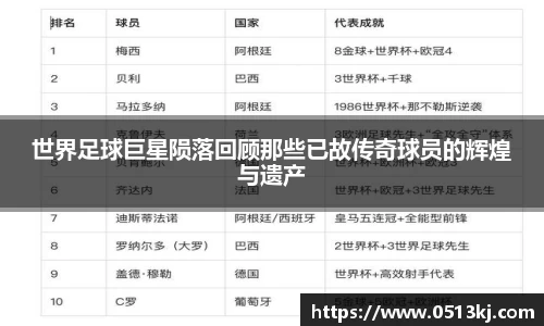 tyc7111cc太阳成集团官网